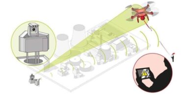 drone detect scaled