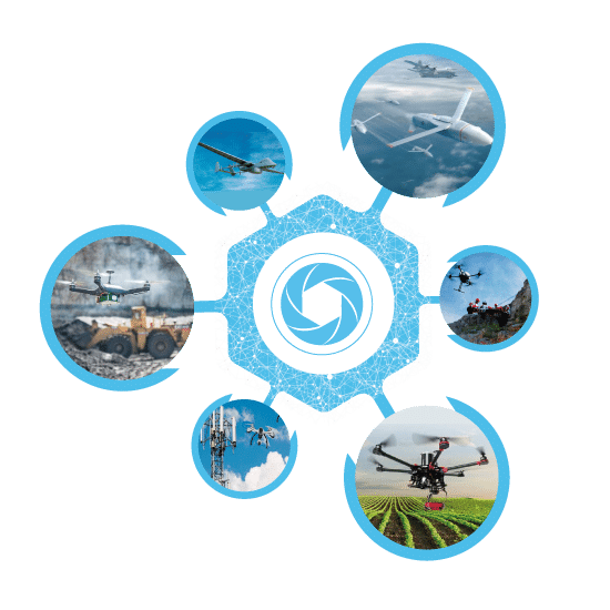 Sitdrone - Nemzetközi Dróntechnológiai Kiállítás
