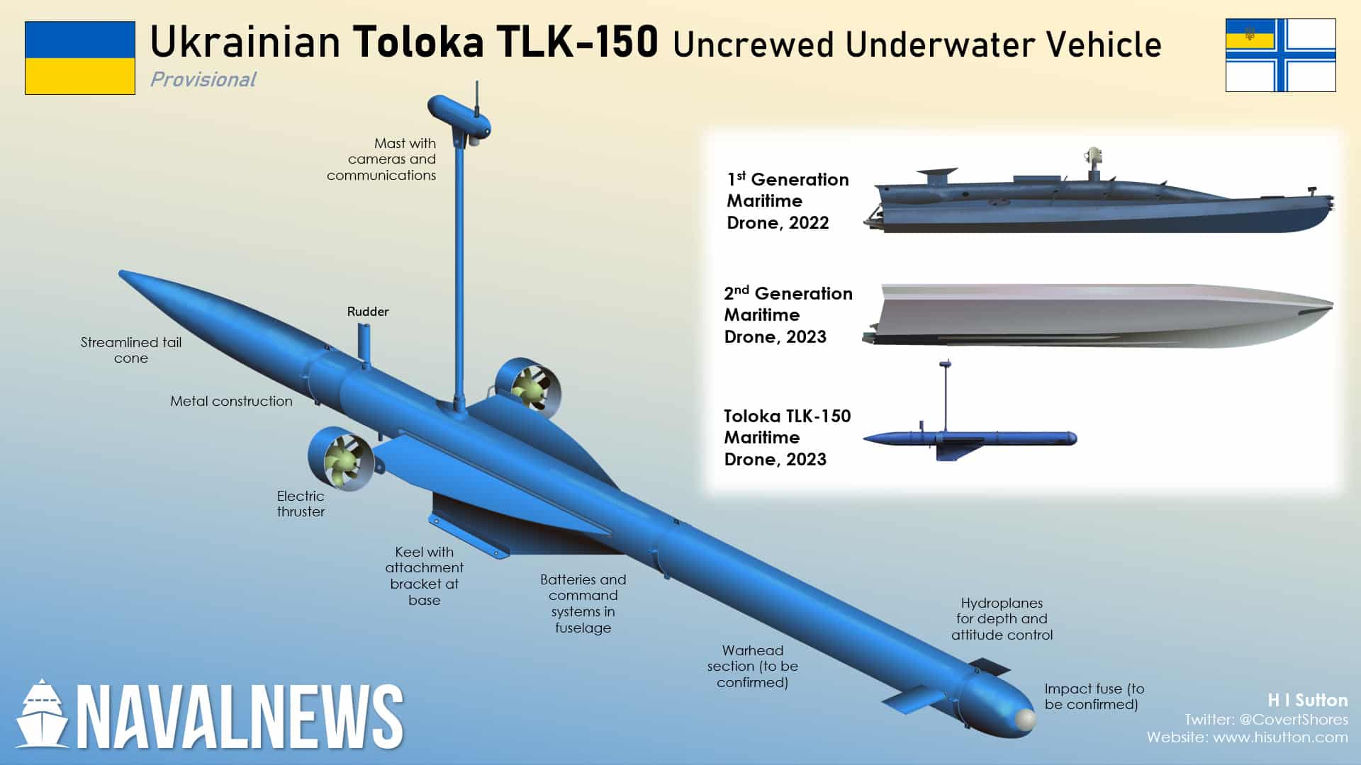 Ukraine Toloka TLK 150 maritime drone